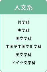 人文系