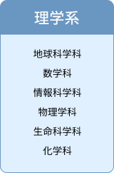 理学系